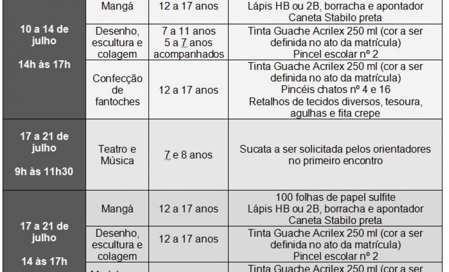 No mês das férias escolares, o Centro Juvenil de Artes Plásticas (CJAP) promove uma Colônia de Férias para crianças e adolescentes. Curitiba, 04/07/17. Foto: Divulgação/ SEEC