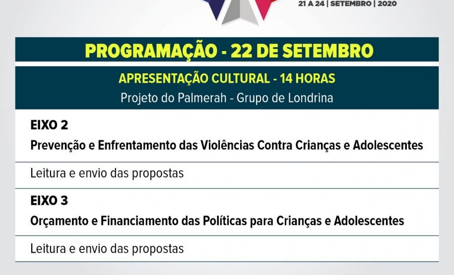 Conferência dia 22 Programação das palestras do dia 22 da X Conferência Estadual dos Direitos da Criança e do Adolescente.