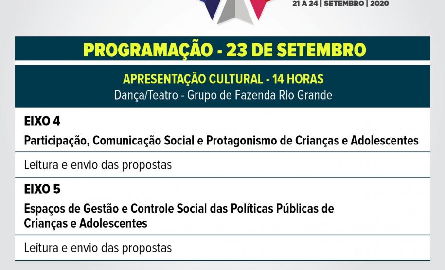 Conferência dia 23 Programação das palestras do dia 23 da X Conferência Estadual dos Direitos da Criança e do Adolescente